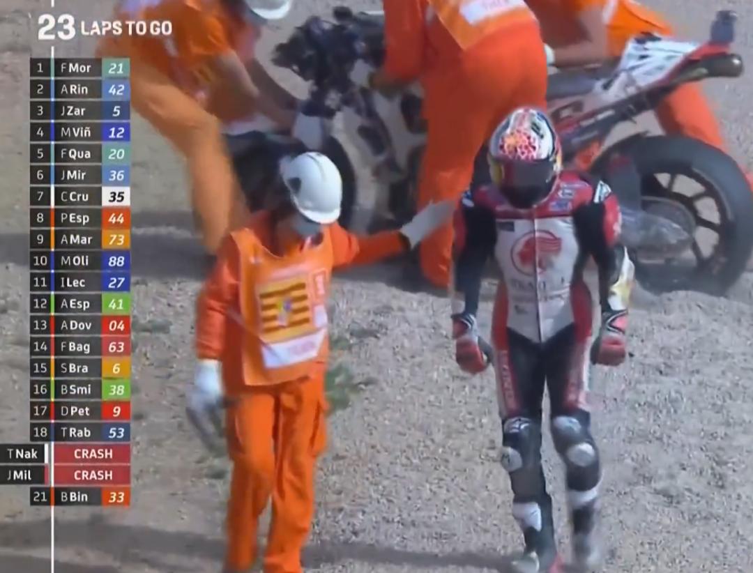 本田motogp到底有多强,狂侃motogp