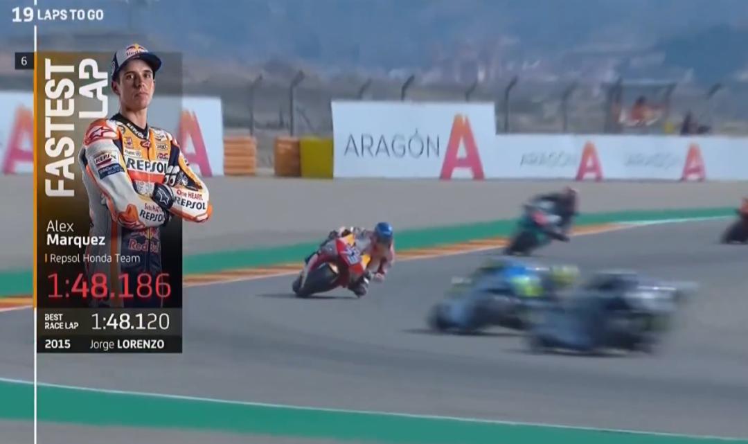 本田motogp到底有多强,狂侃motogp
