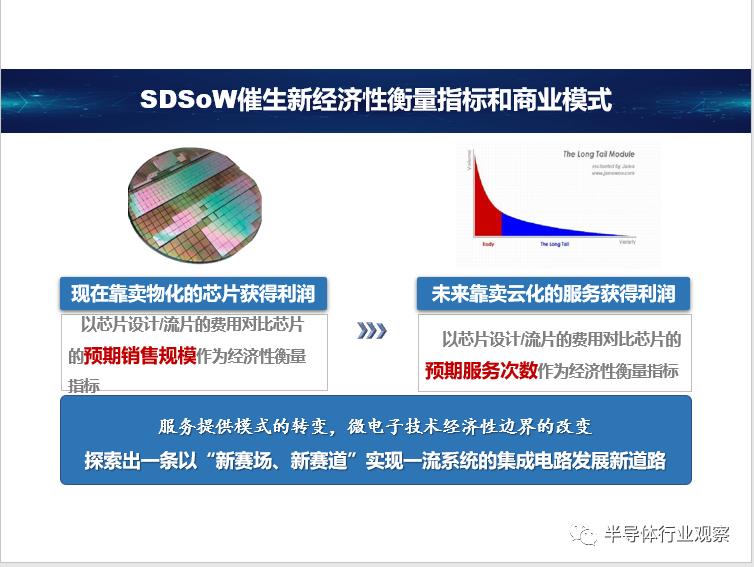 chiplet能解决卡脖子吗,chiplet突破卡脖子