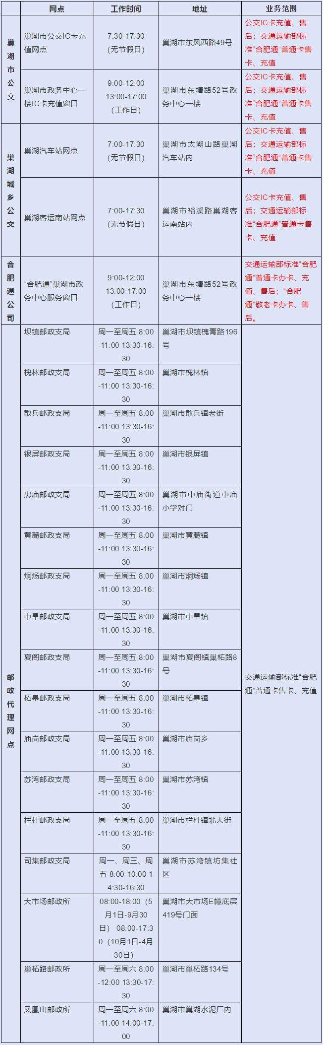 合肥通可以刷哪些城市,合肥通能不能刷芜湖的公交
