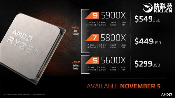 amd锐龙74700g处理器怎么样,amd锐龙cpu真的那么不稳定吗