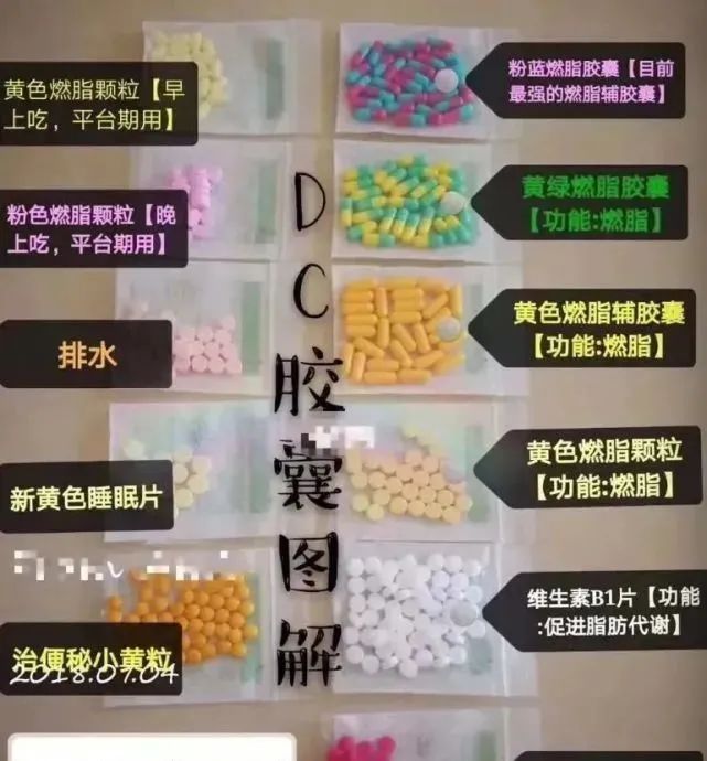 女孩子看过来！想瘦想美？这种*肥药减**千万不要碰！