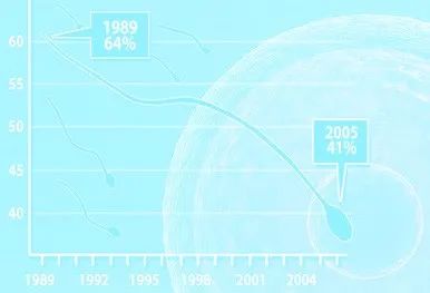世界男性健康日的图片,男性生殖健康日