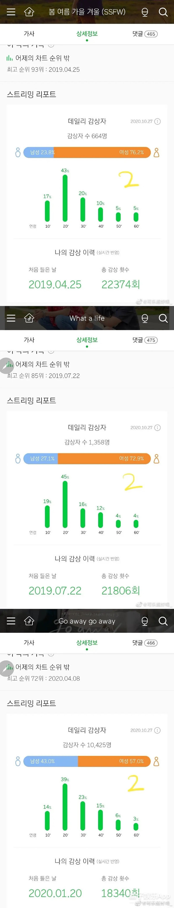 exo朴灿烈被造谣,exo朴灿烈表现