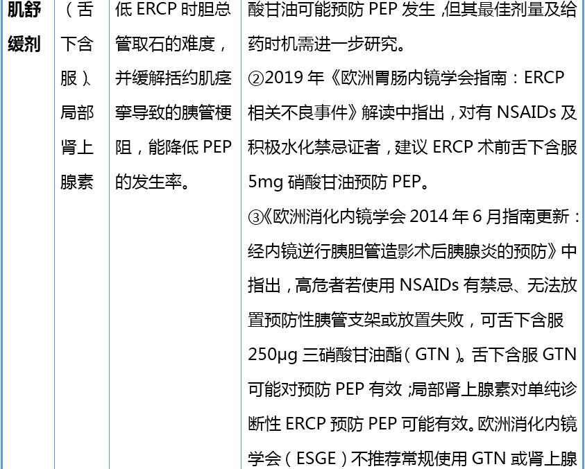 胰腺的作用与功能,胰腺炎