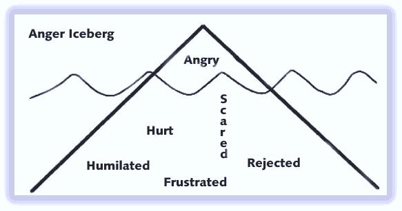 我很生气但是我不说话原视频,我很生气但我不说怎么回事