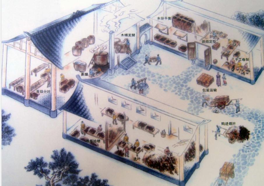 什邡雪茄之乡旅游景点,什邡为什么被称为中国雪茄之乡