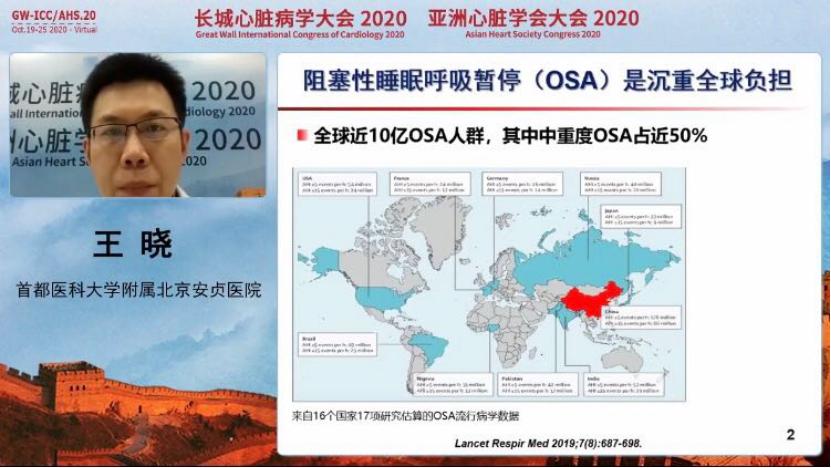 「GW-ICC报道」睡眠呼吸障碍与心血管病论坛：探机制，话治疗