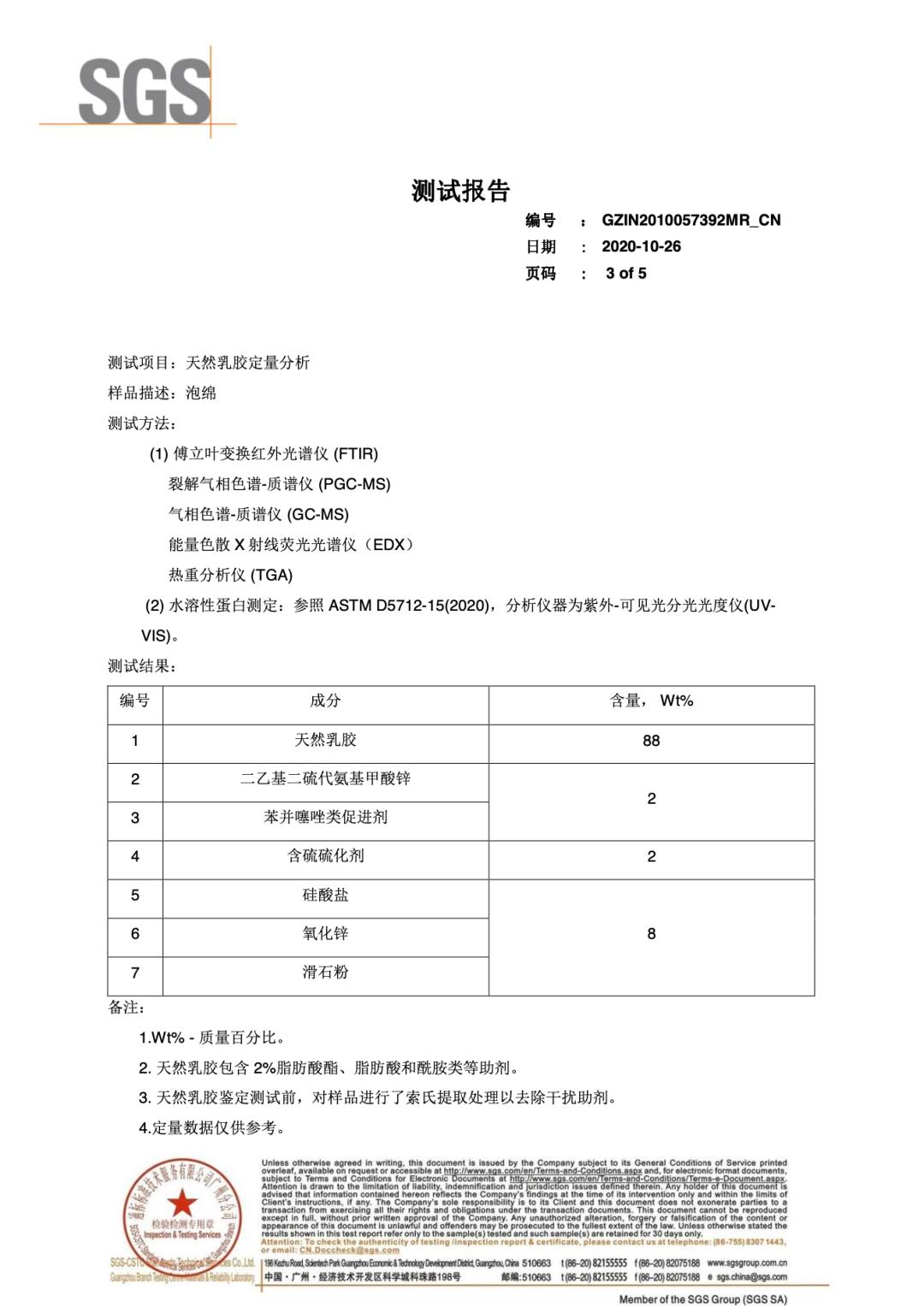乳胶枕建议当天用吗,真正的乳胶枕能用多久