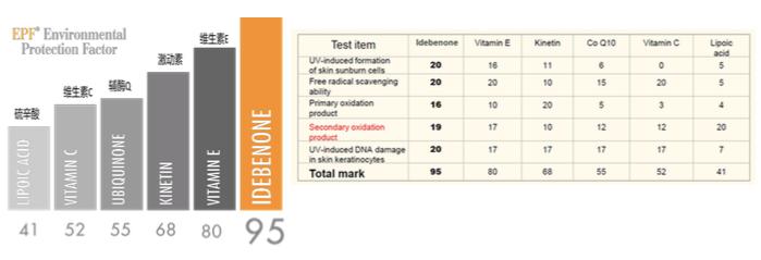 双11活动返场优惠低至8折,双11专场钜惠低价来袭