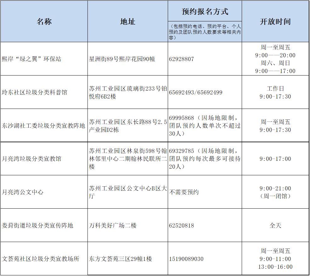 西太湖影视基地免费开放,园区好消息