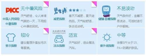 咸阳气候宜人,阳光美景天气好