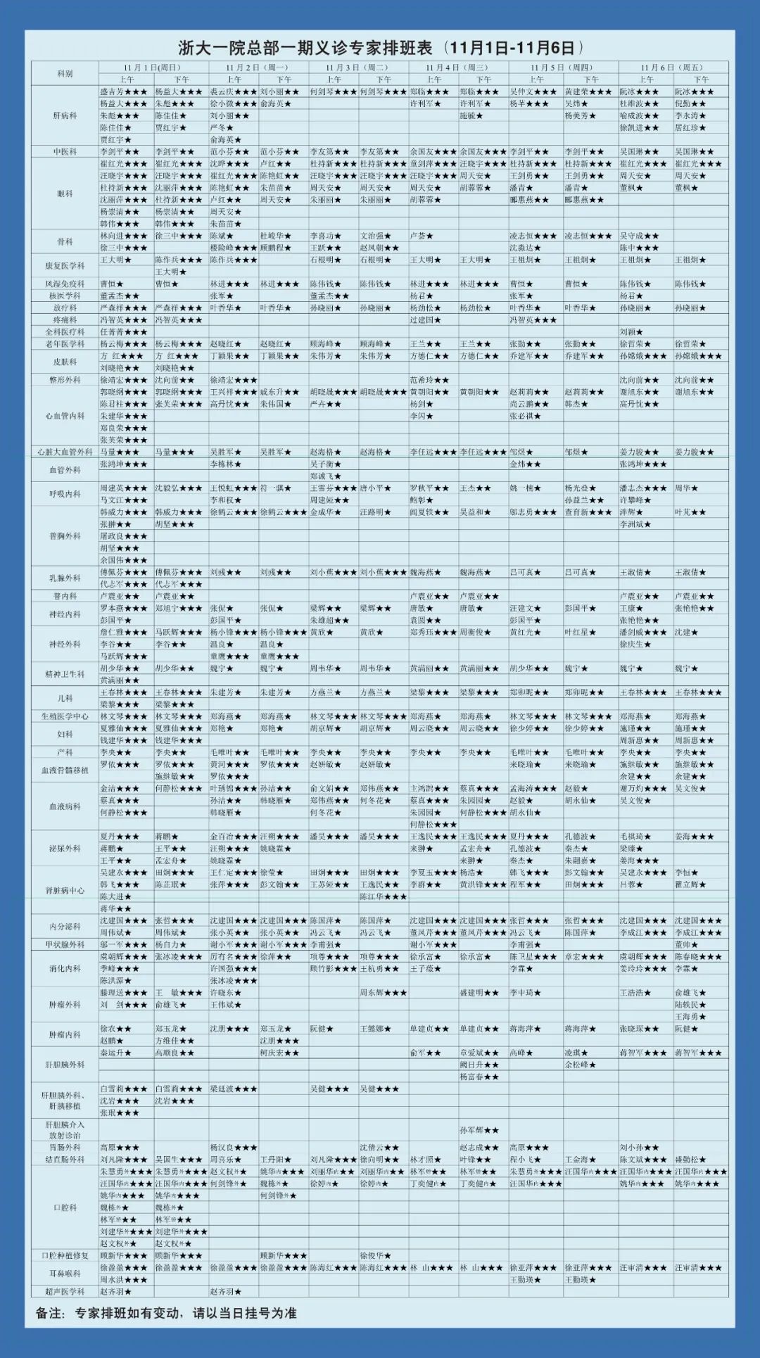 娴欎竴涓撳涔夎瘖,娴欎竴鍖婚櫌鎬婚儴涔夎瘖
