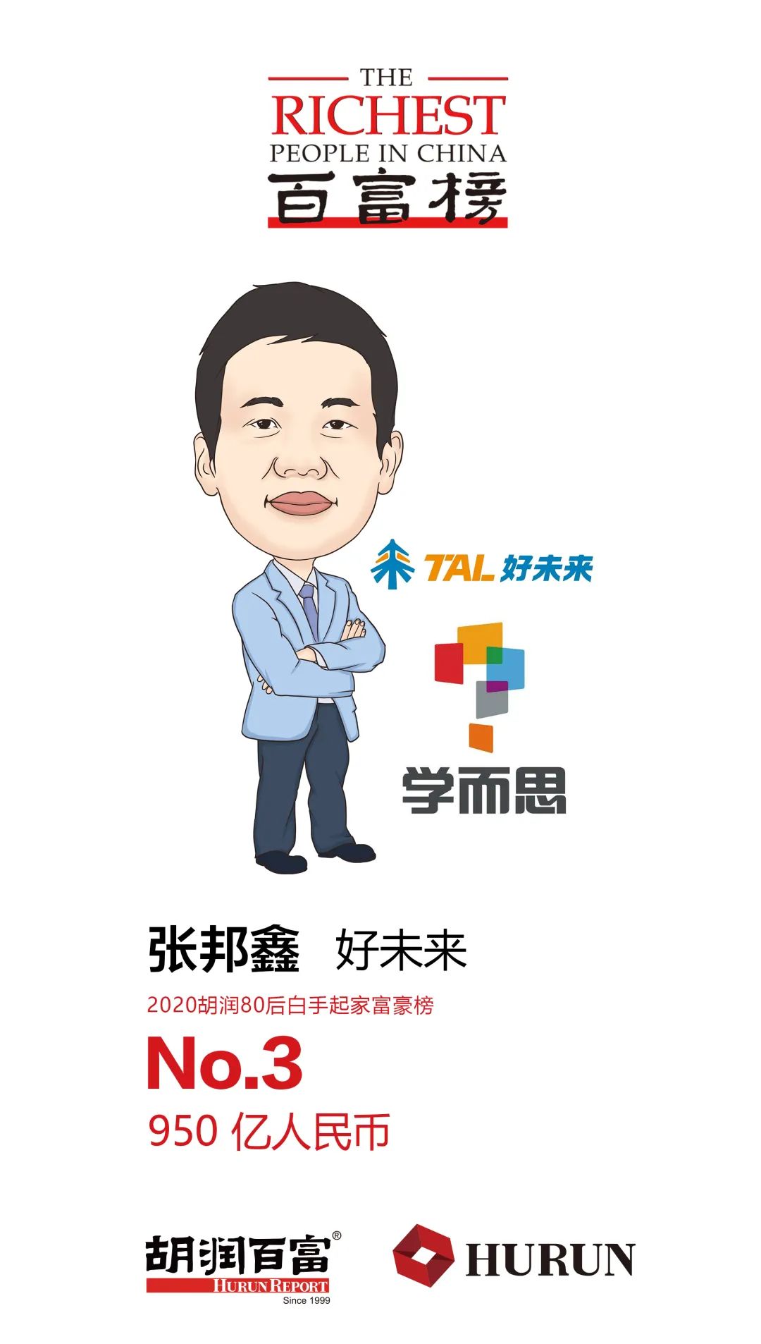 2020胡润80后白手起家富豪榜前100,一位白手起家的80后