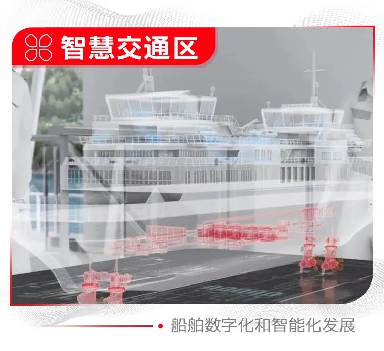 ABB的上海情缘：汇聚全球创新，赋能产业升级