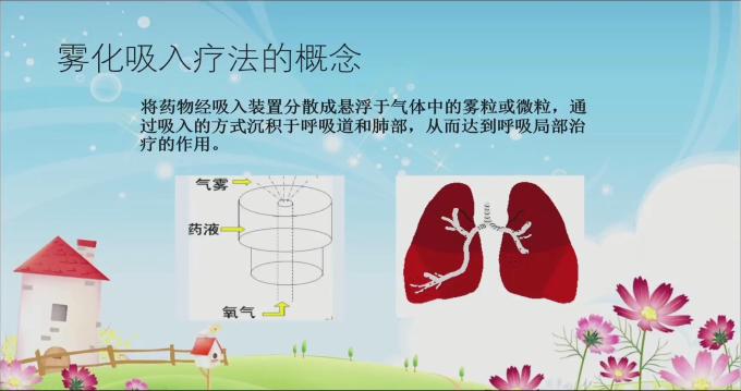 小儿雾化用药一览表,小儿雾化治疗的正确方法