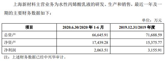 保立佳合理估值,保立佳301037股的估值