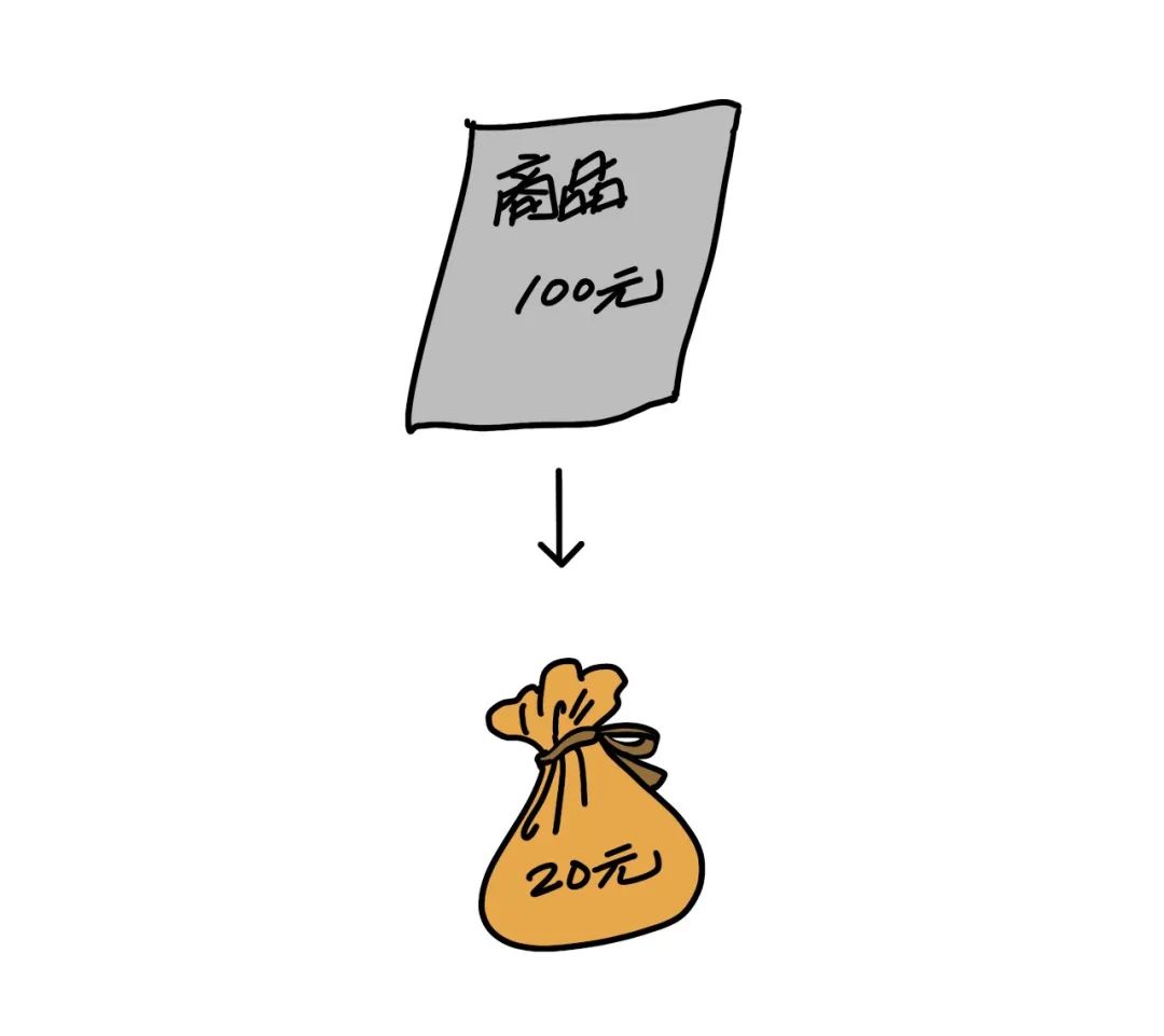 尾款定金能退吗,尾款时间过了定金能退吗