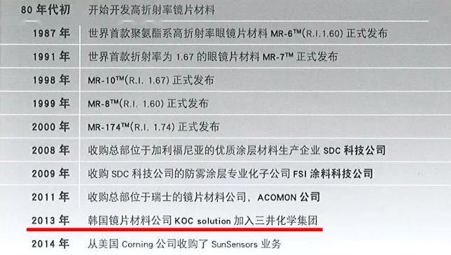 怎么看待眼镜暴利,一副眼镜的暴利模式