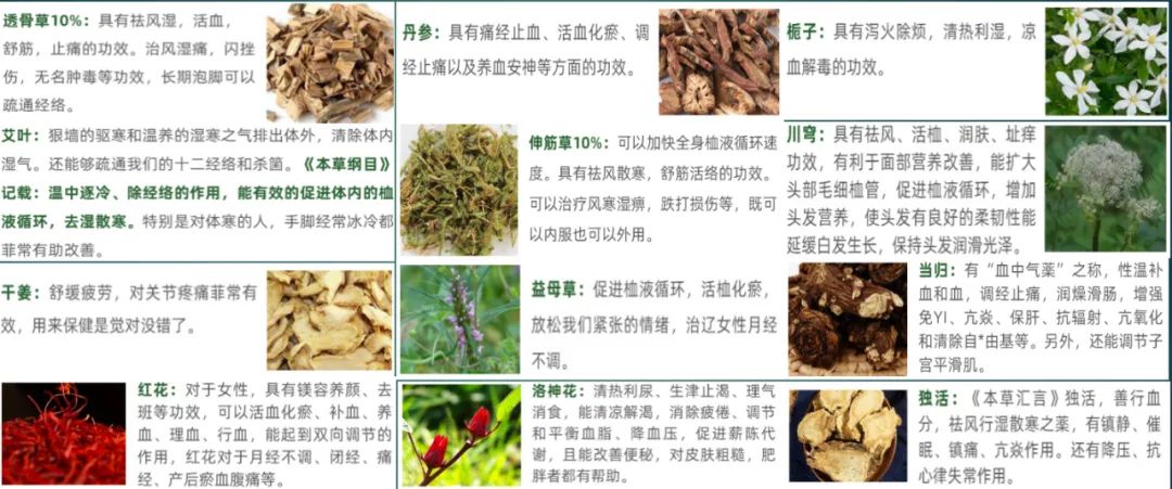 睡前做好2件小事,睡前一招搞定手脚冰凉