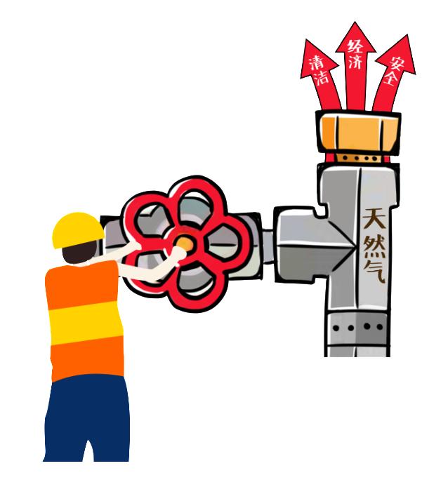 你知道什么是天然气吗,你知道关于天然气的知识吗