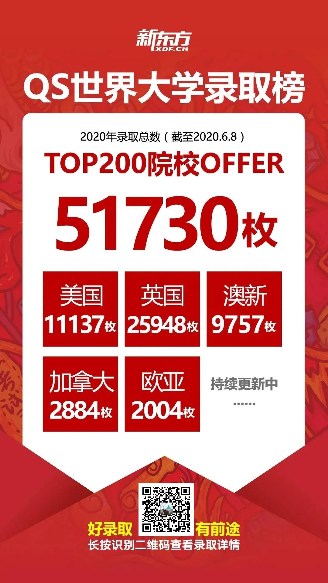 定了!后天!就在合肥