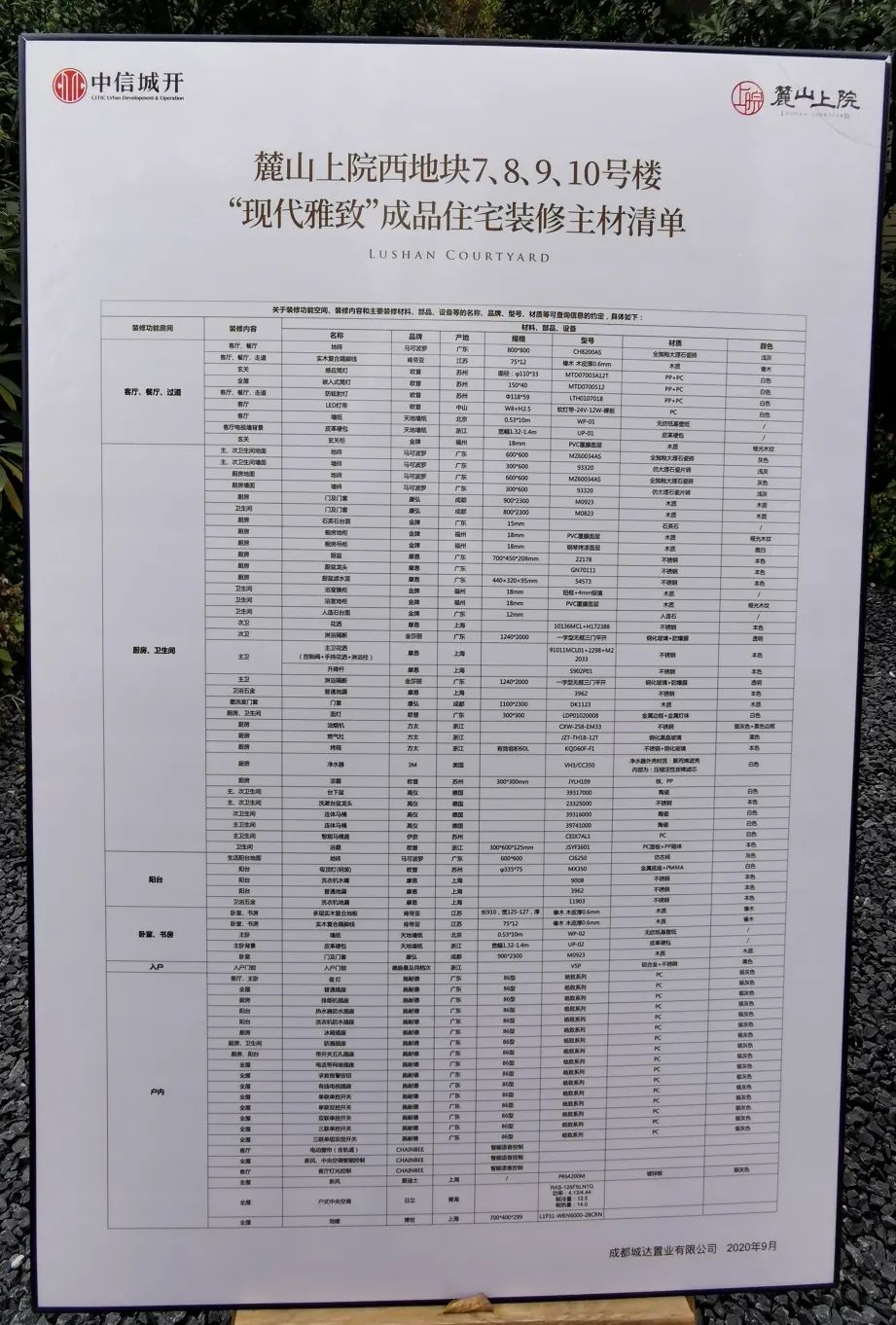天府麓城和麓山上院哪个更值得买,中信麓山上院最新消息