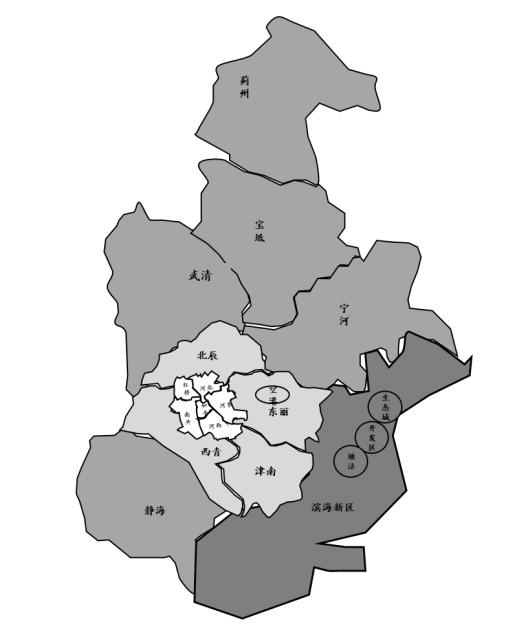 调研报告热点,天津城市调研与利弊分析