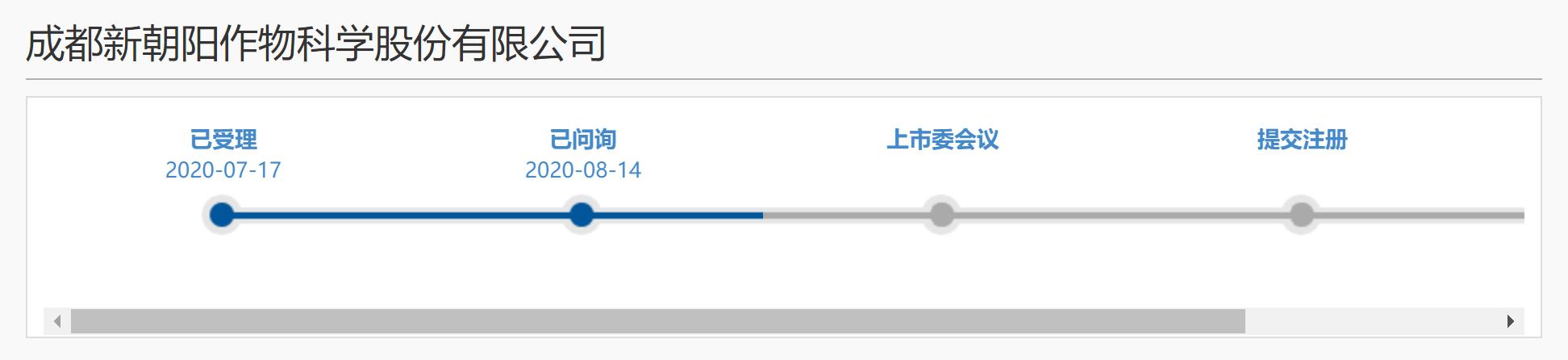 娴峰ぉ姘村姟闆嗗洟鎴愰兘,娴峰ぉ姘村姟闆嗗洟鑲′唤鍏徃鍙戝睍鍓嶆櫙