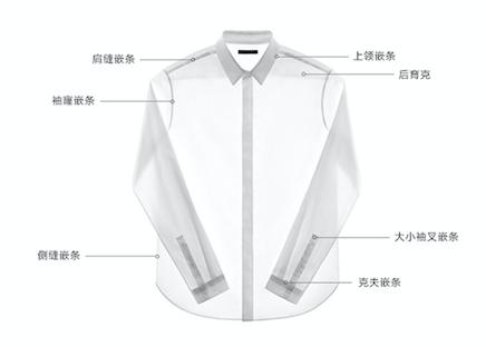 男人的快乐到底多简单 (男人的快乐究竟有多简单)