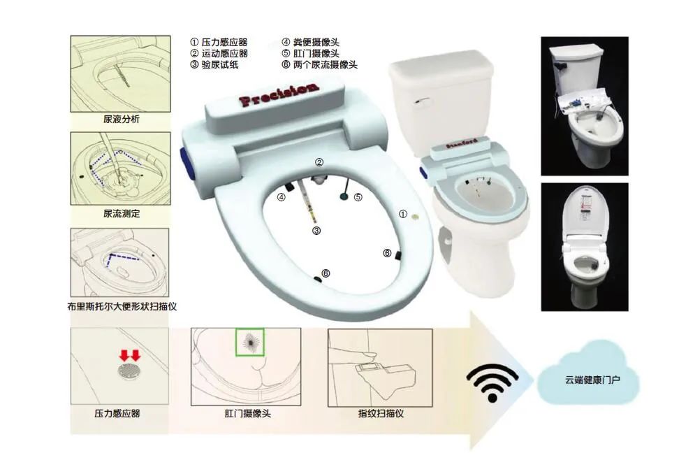 特大智能坐便器,超大智能马桶坐便器