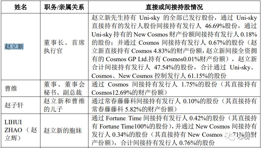格科微电子科创板上市,格科微在科创板正式挂牌上市