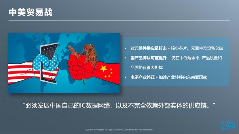 数字化时代来临开启供应链转型,进行供应链数字化转型失败的企业