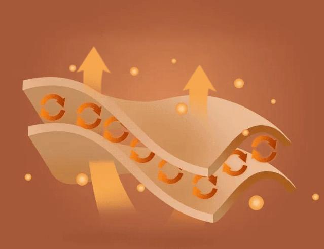 秋冬舒适慵懒风睡衣,冬季睡衣舒适又暖和而且还很漂亮