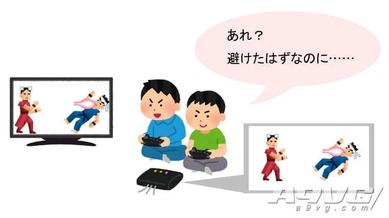 ps54k和电视配置有没有关系,ps5怎么看电视支持120帧