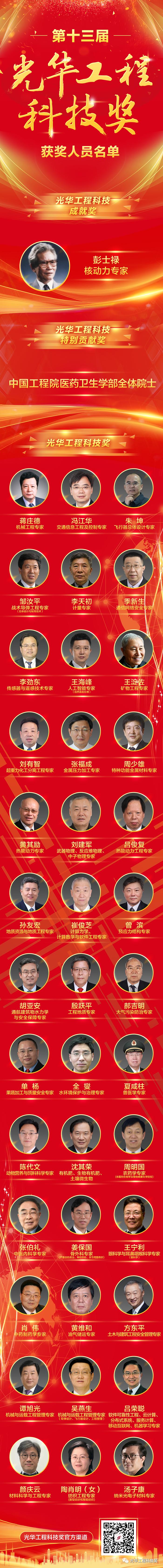 朱坤国家科技进步特等奖,航天三院朱坤