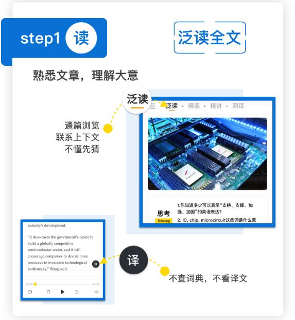 chinadaily对英语有帮助吗,chinadaily学英语视频
