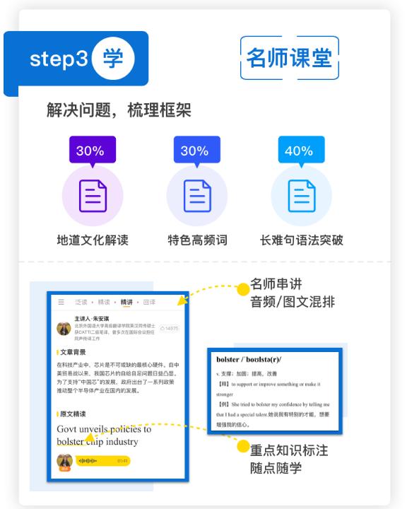 chinadaily对英语有帮助吗,chinadaily学英语视频