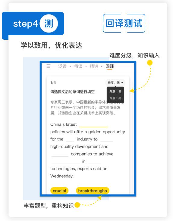 chinadaily对英语有帮助吗,chinadaily学英语视频
