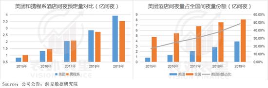 拼多多库存会影响流量吗,拼多多库存减少影响流量吗