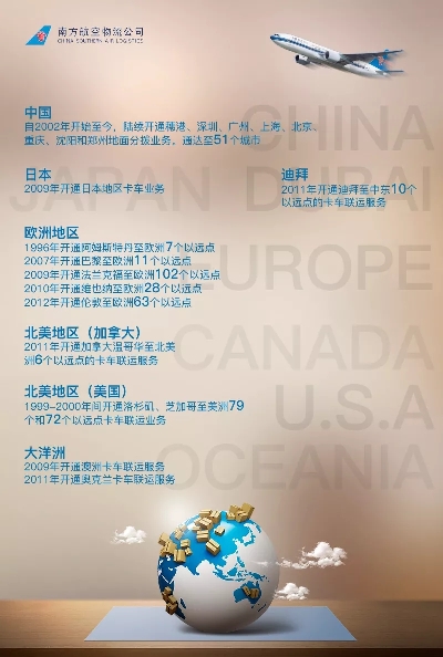 南航货运航班,南航合作的国际货运航空