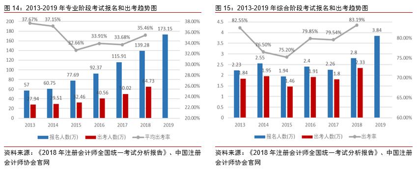 互联网相互保险产品类型有哪些,互联网保险排查的险种
