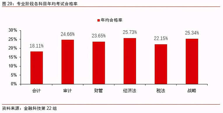 互联网相互保险产品类型有哪些,互联网保险排查的险种