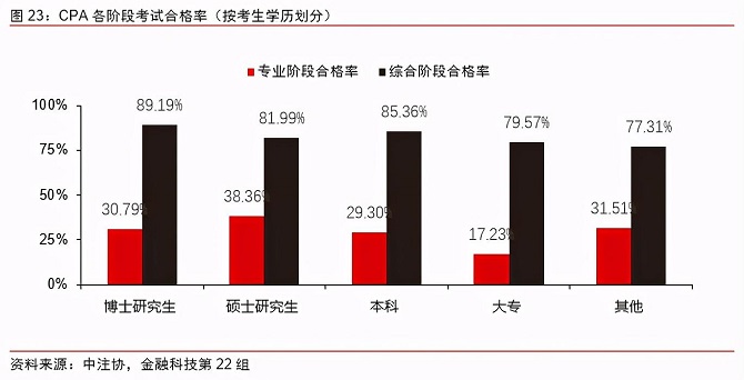 互联网相互保险产品类型有哪些,互联网保险排查的险种