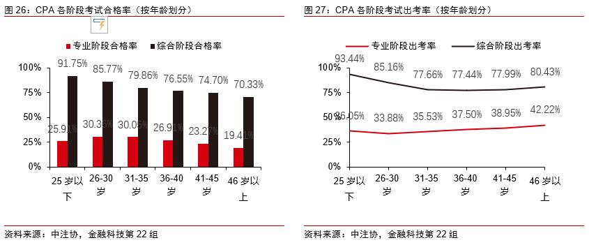 互联网相互保险产品类型有哪些,互联网保险排查的险种