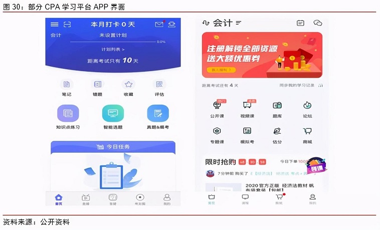 互联网相互保险产品类型有哪些,互联网保险排查的险种