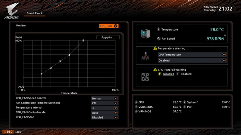 技嘉b550maoruselite对比,技嘉b560maoruselite评测
