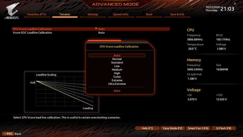 技嘉b550maoruselite对比,技嘉b560maoruselite评测