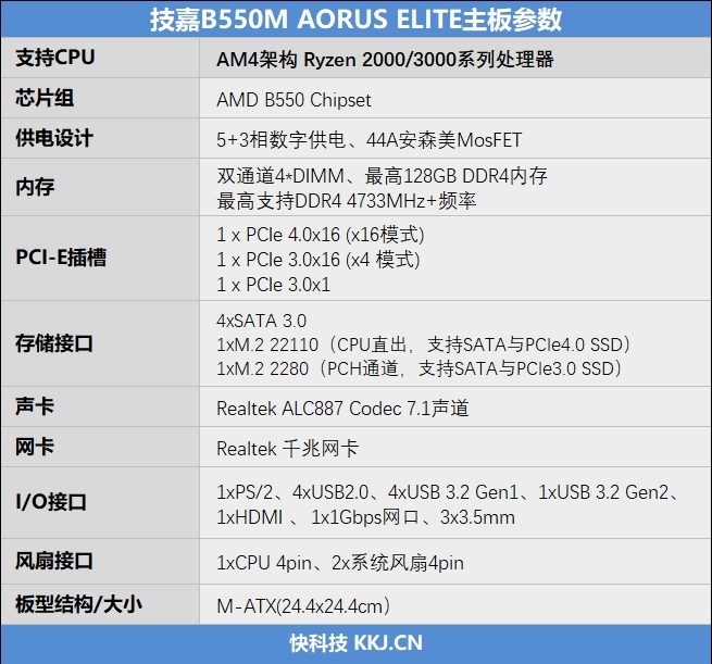 技嘉b550maoruselite对比,技嘉b560maoruselite评测