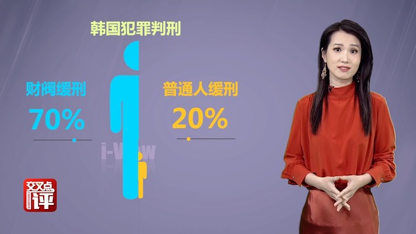 文在寅对抗财阀的战绩,文在寅谈财阀的罪与罚